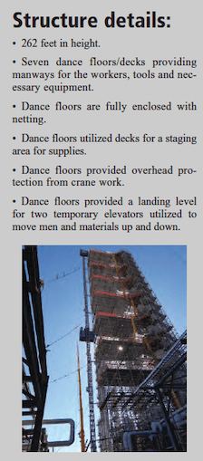A detailed description of a structure is presented. It is 262 feet tall, with seven dance floors/decks used for various purposes including manways, staging supplies, and overhead protection. A photo of the structure under construction by Excel Scaffold Company showcasing their modular scaffold services for risk mitigation and abatement is visible.